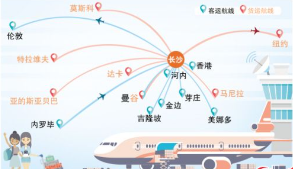 湖南首条直达中东的国际全货运航线&mdash;&mdash;长沙至以色列特拉维夫正式开通
