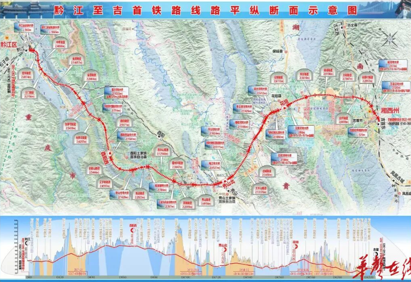 黔吉铁路可研获批，湘西将通350公里时速高铁