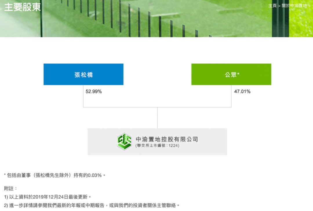 中国富豪出手,18亿买下伦敦超级豪宅,卧室就有45个