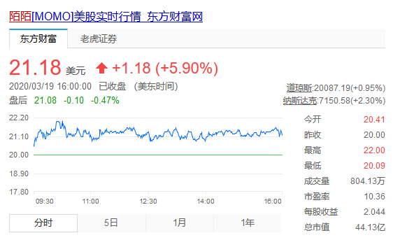 点击查看大图 点击查看大图