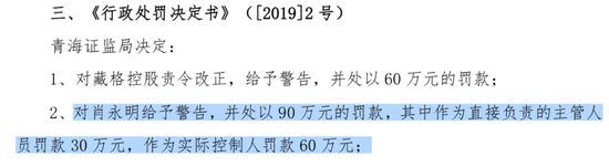 图片来源:藏格控股公告