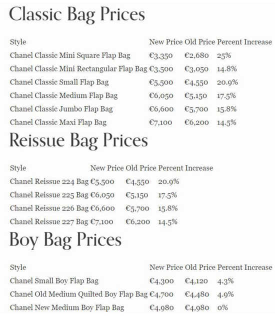 图片来源:purseblog.com