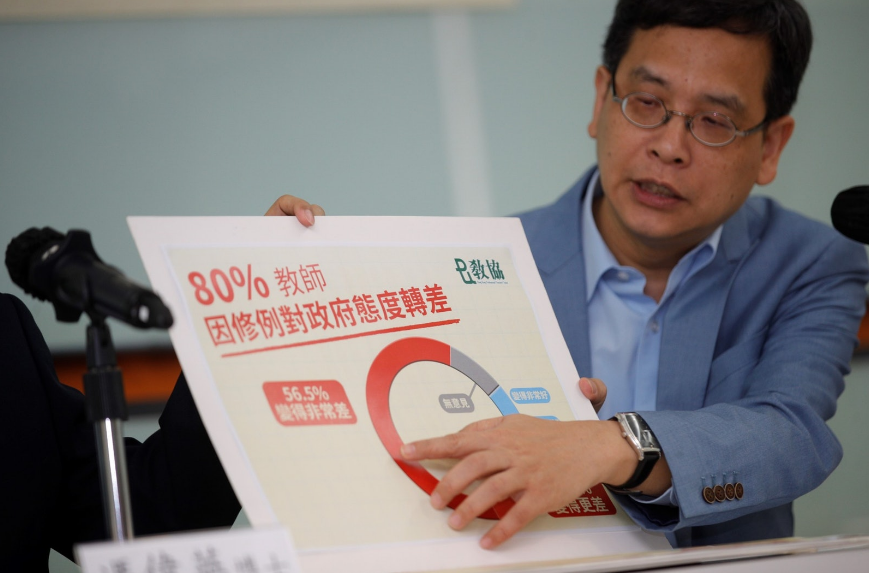 教协负责人叶建源批评香港政府,图源:香港01新闻