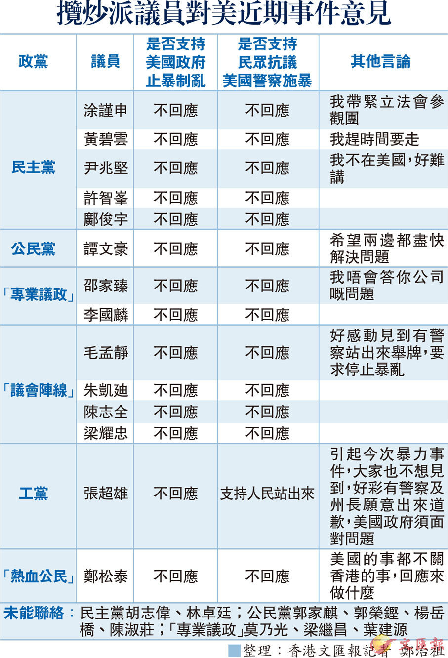 图源:香港《文汇报》