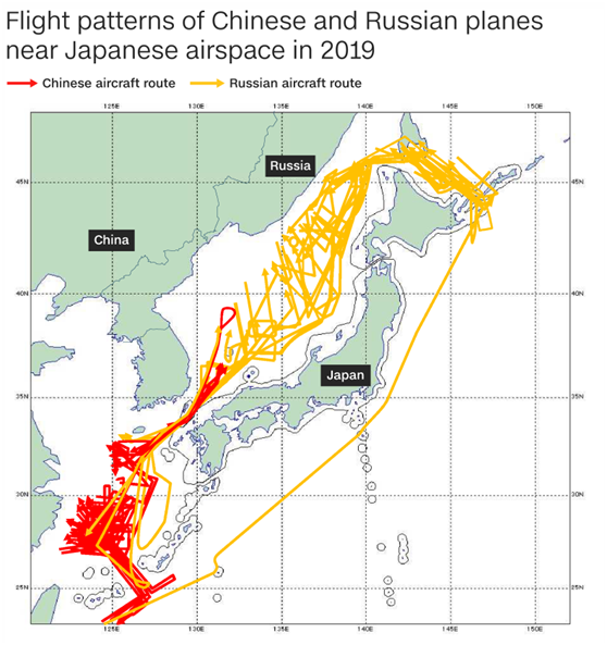 日本防卫省公布的2019年中俄战机飞行路线图