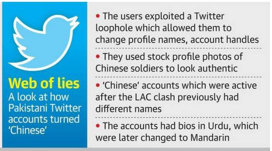 (截图来自《印度教徒报》的报道)