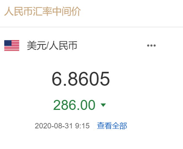 数据来源:中国货币网