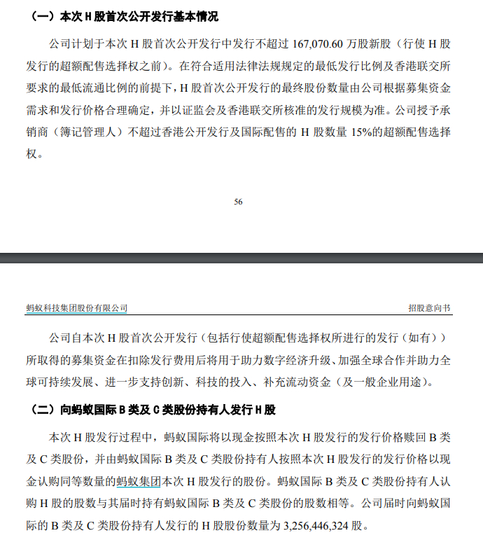 来源:蚂蚁集团披露招股意向书