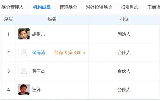 图片来源:天眼查App