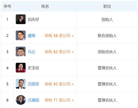 图片来源:天眼查App