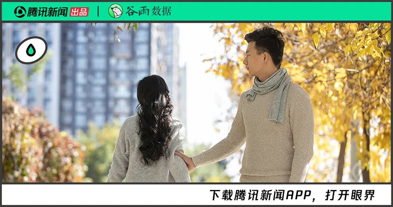 2020最新离婚地图：哪里的夫妻离婚率最高？