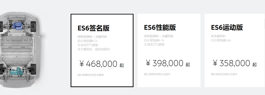 图片来源:蔚来官网