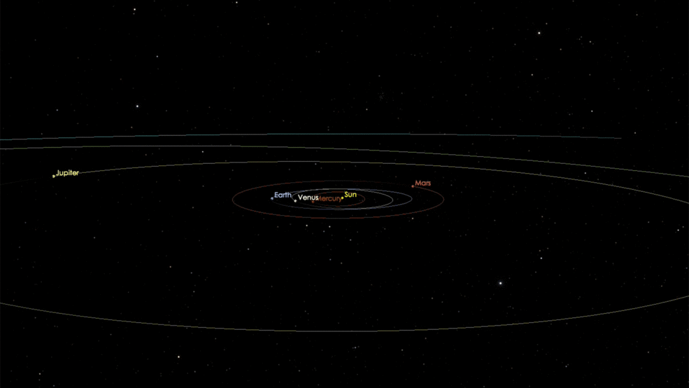 奥陌陌的飞行轨迹。图片来源:NASA