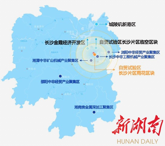中非经贸合作,湖南先行先试