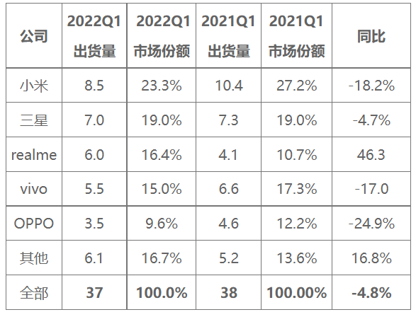 点击查看大图