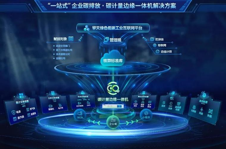 湖南工业互联网加快规模化发展