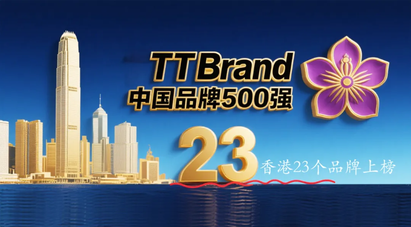 亚洲品牌大赏：香港23品牌跻身TTBrand中国品牌500强，凤凰卫视上榜