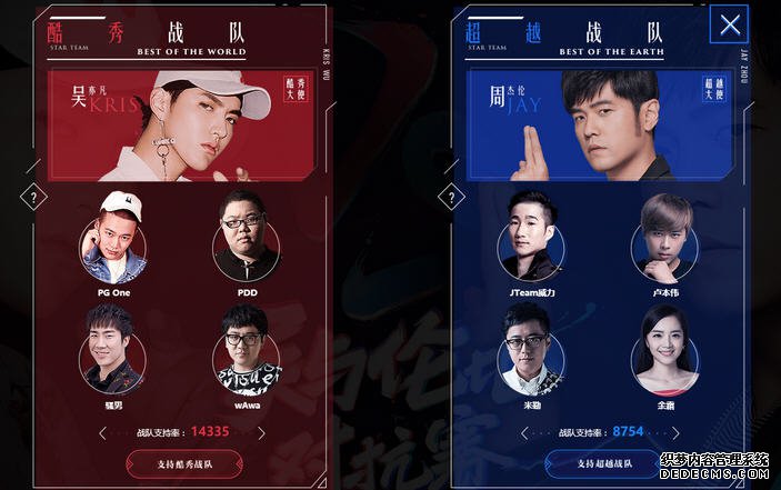 英雄联盟六周年明星对抗赛是什么 六周年明星对抗赛有哪些人 英雄联盟六周年明星对抗赛是什么 六周年明星对抗赛有哪些人