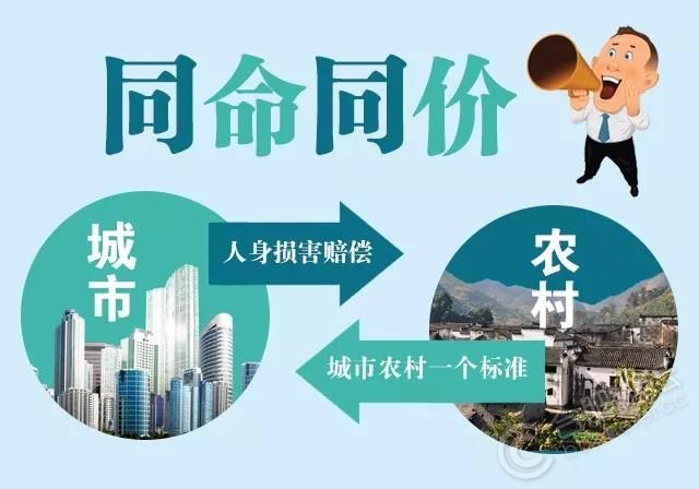 湖南首例&ldquo;同命同价&rdquo;交通事故案宣判：农村户口伤者获赔7万余元