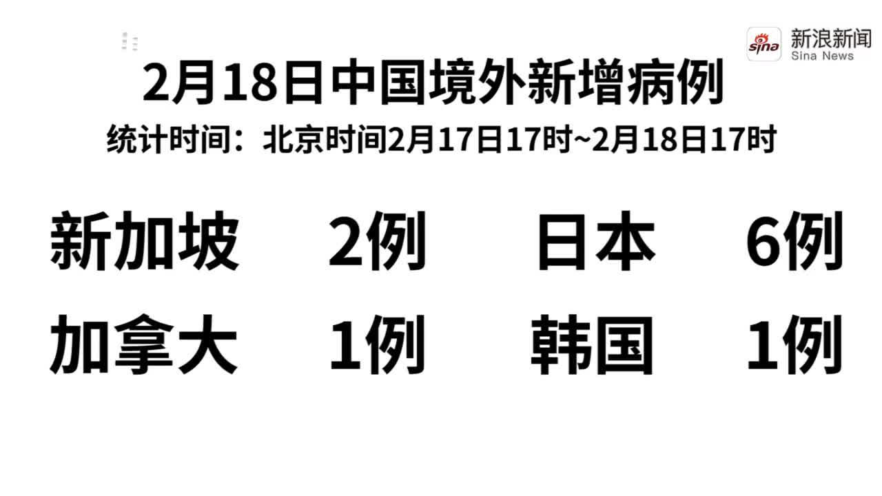 海外疫情报告：2月18日境外新确诊10例