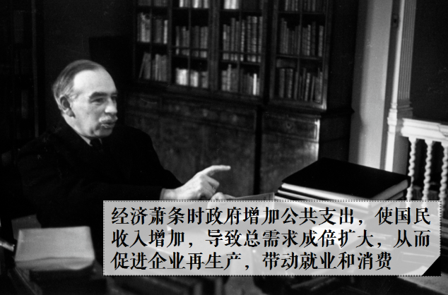 经济不好，为何美国发钱，中国发消费券？