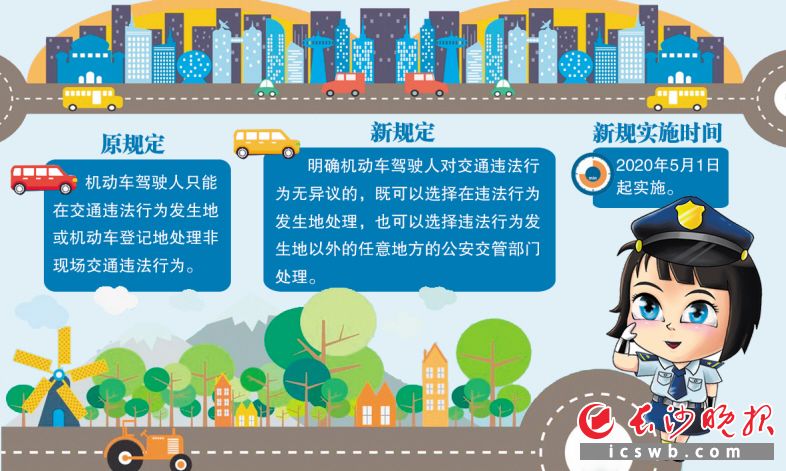@长沙司机，异地处理违章有了＂全国通＂
