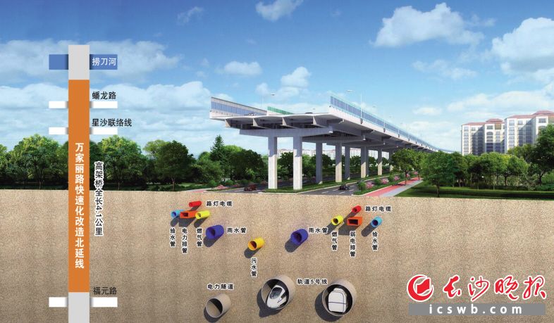 长沙万家丽高架将北延4.1公里 计划2022年底建成通车