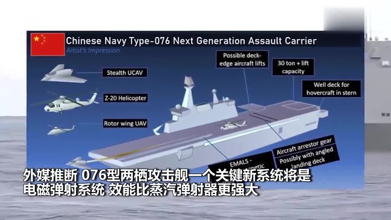 外媒:全新两栖舰将搭载电磁弹射 解放军透露这一信息
