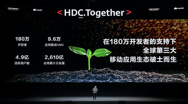 华为开发者大会2020：鸿蒙2.0亮相 明年起华为手机将搭载