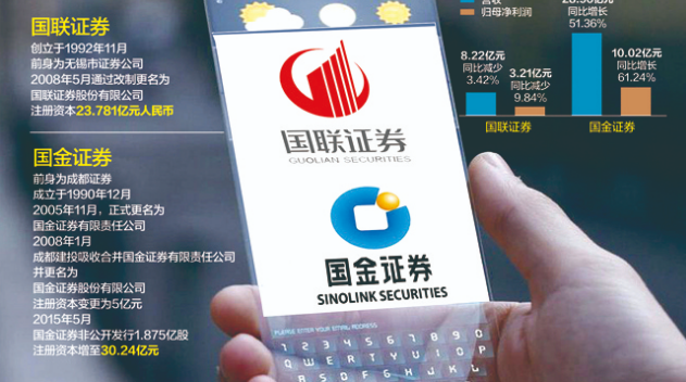 未达成一致意见 国金证券、国联证券&ldquo;联姻&rdquo;告吹今复牌