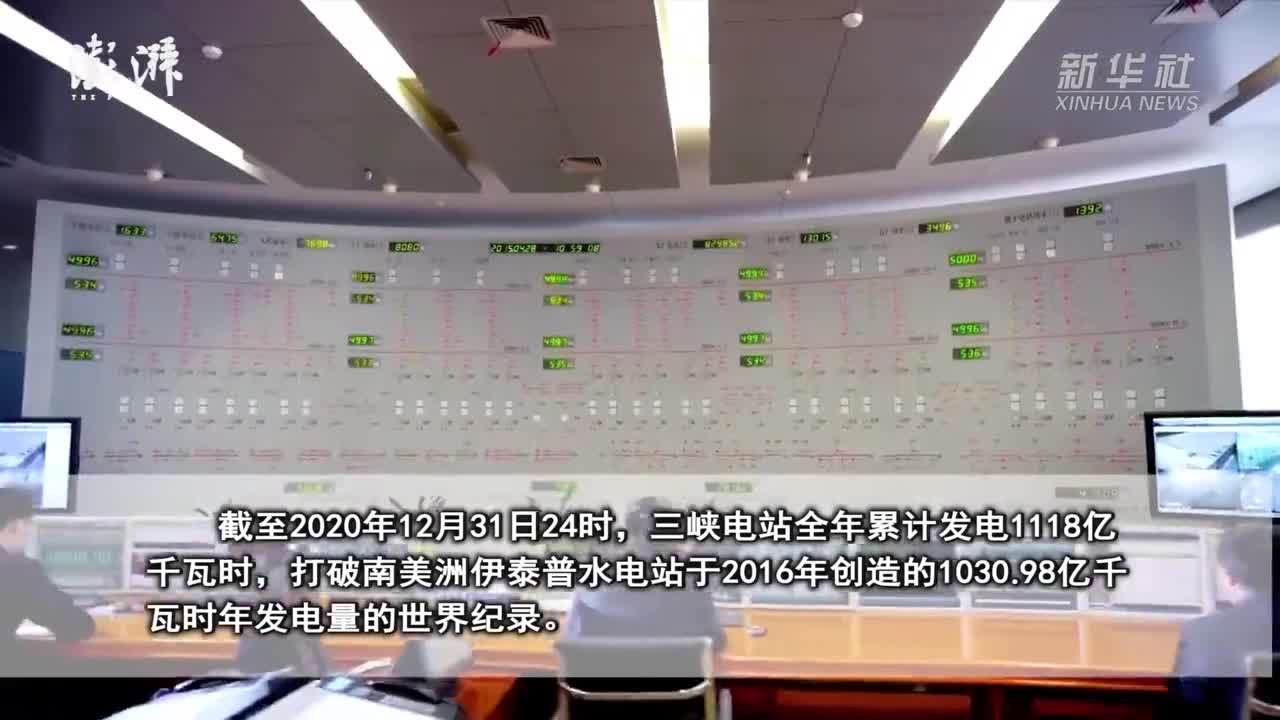 创世界纪录！三峡电站2020年发电1118亿千瓦时