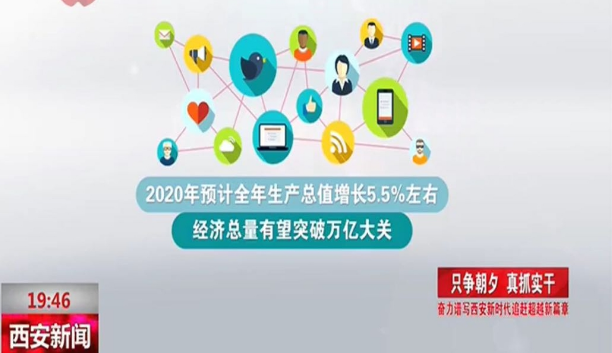 谁将晋级GDP万亿俱乐部？4地预计首超1万亿