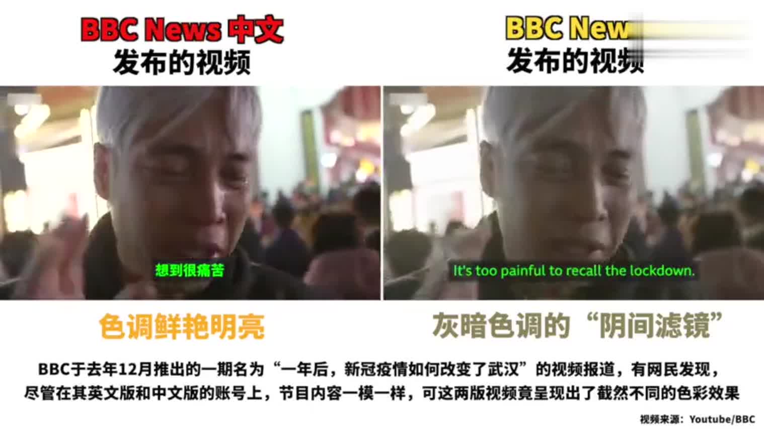 实锤了！BBC果然在报道中国时用了这个卑鄙手段
