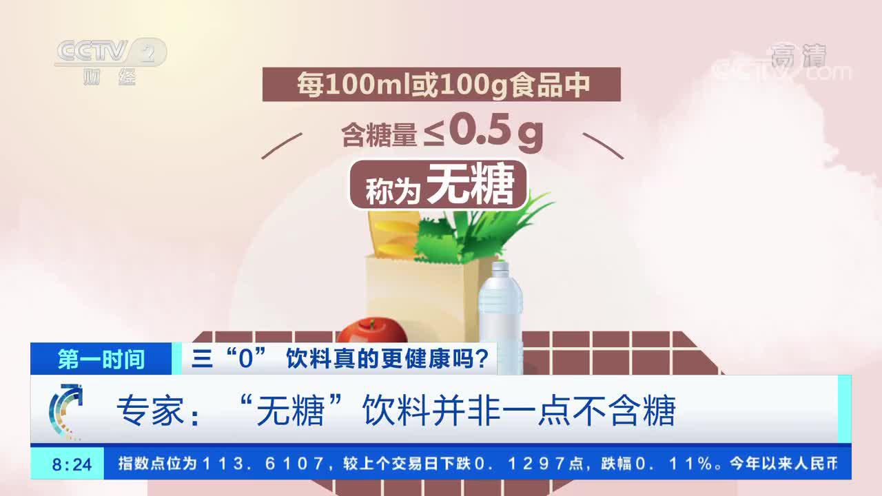 13-18岁间每天果糖摄入增加5%，成年后结直肠腺瘤风险升高17%