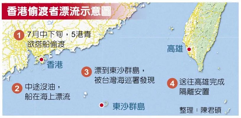 乱港暴徒自述偷渡经过，信息量大