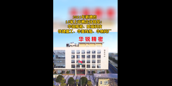湖南企业IPO&ldquo;成绩单&rdquo;出炉 2021年新增15家上市公司